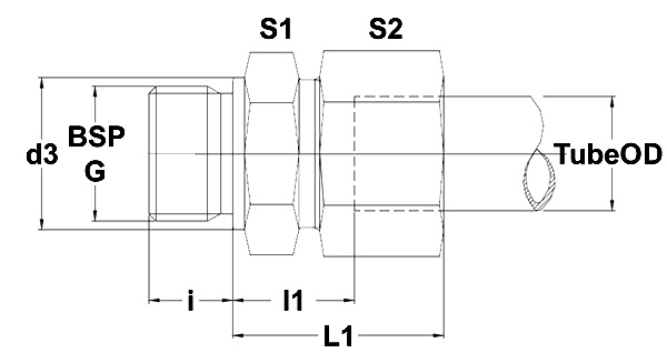Male Connector INCH OD Tubes