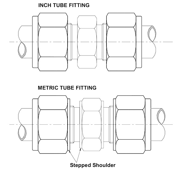 inch tube fittings,metric & inch fittings